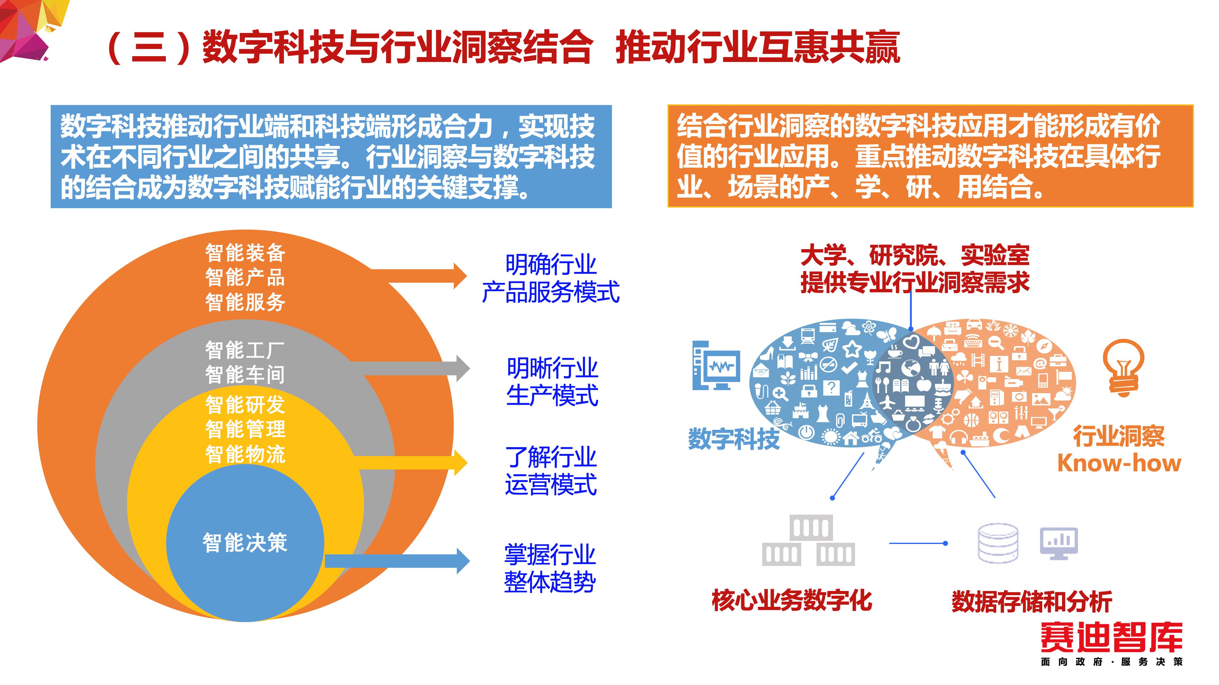 数字化技术推动娱乐市场细分深化探究