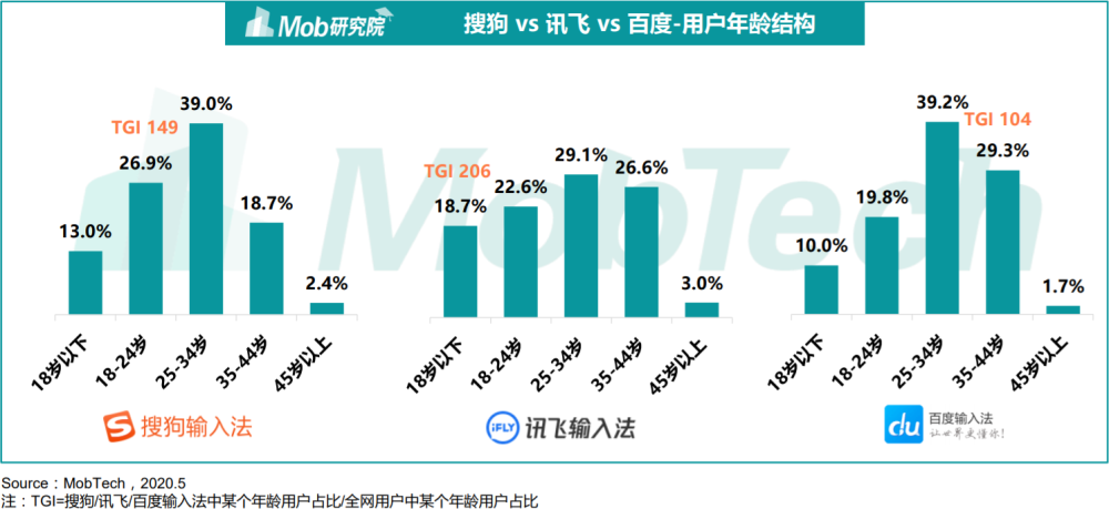 苏浅晴 第6页