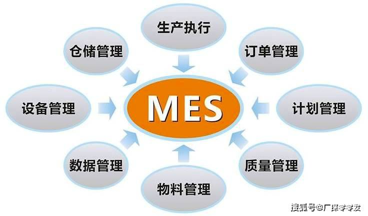 礼弘毅 第6页