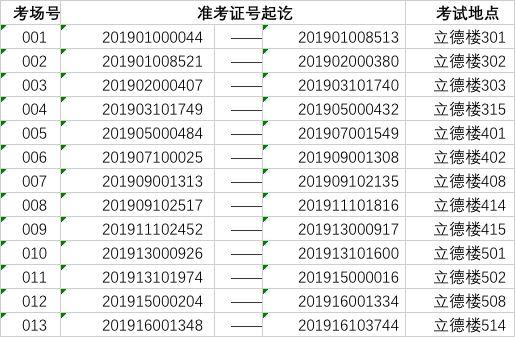 数字科技推动全球娱乐行业可持续发展