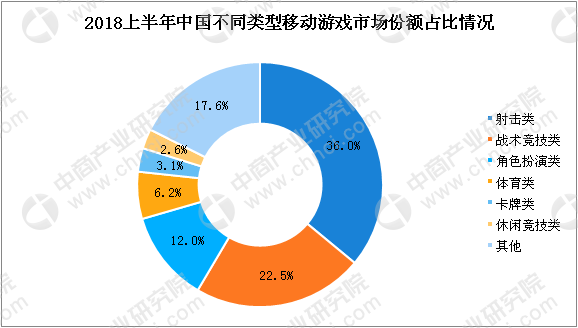 数据分析在娱乐行业数字化营销中的关键应用