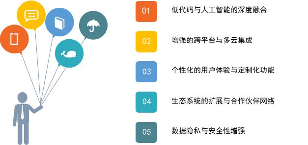 数据驱动下的传统文化精准传播策略研究