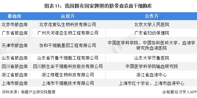 强化儿童药品研发，填补市场空白，守护儿童健康成长