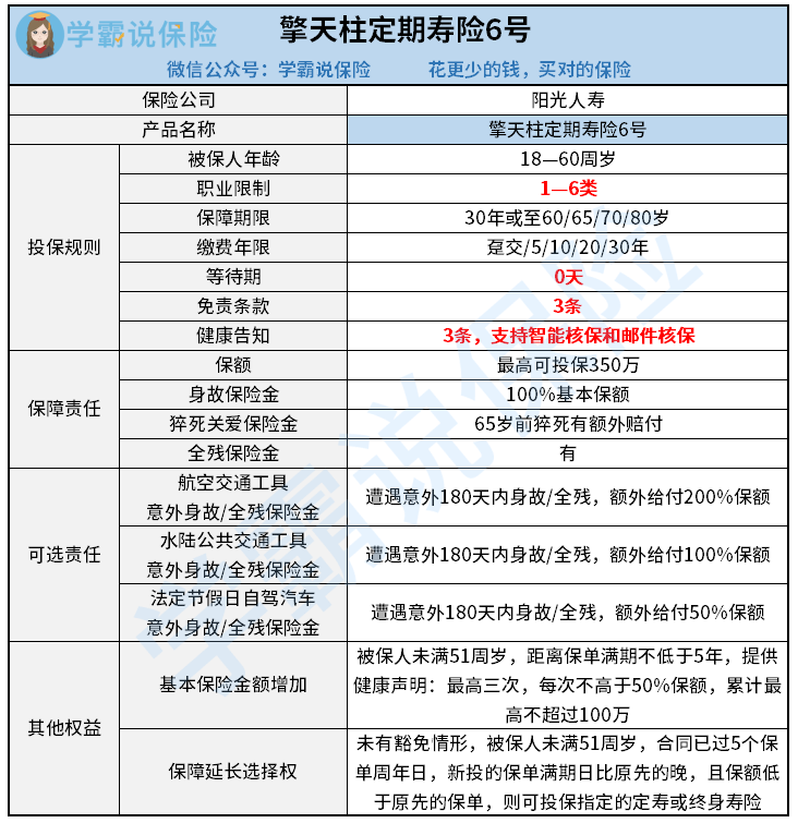 梁以晨 第5页