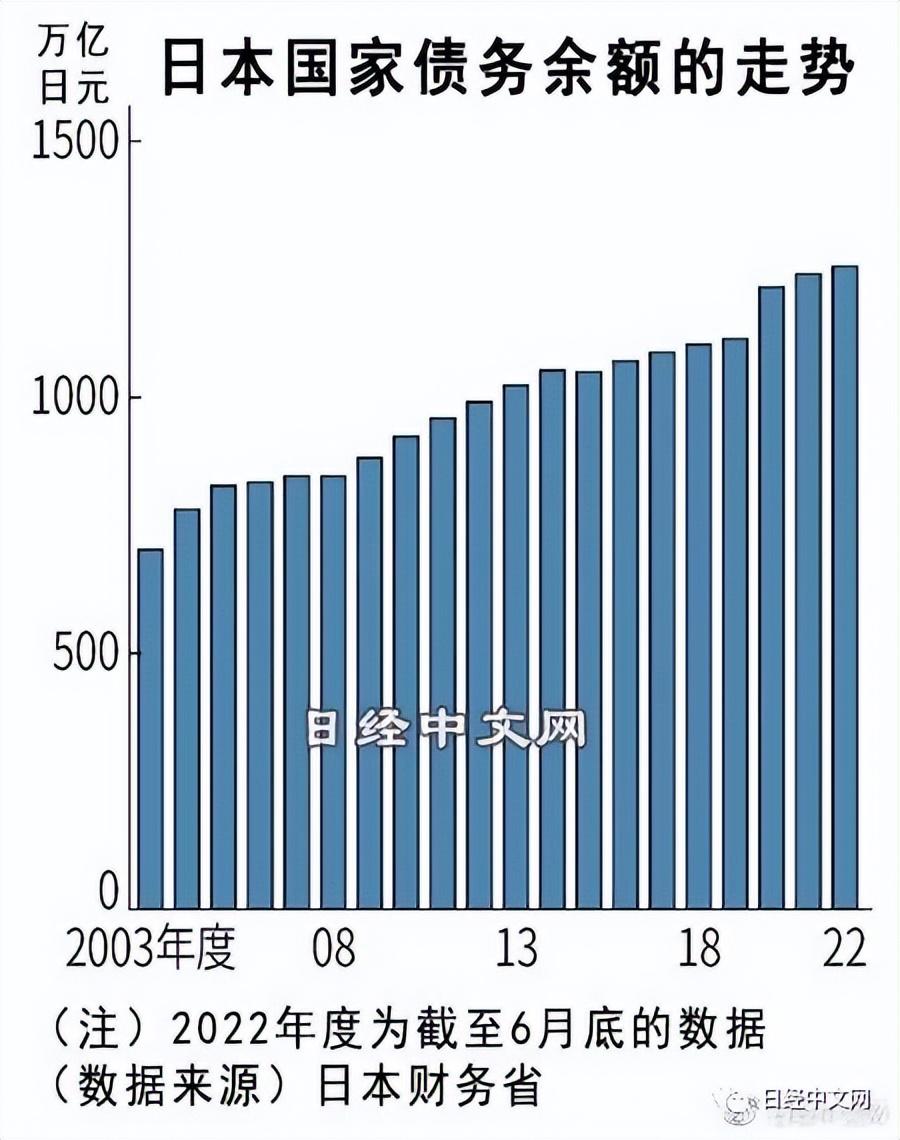 家庭财务管理策略，减少债务负担的有效方法