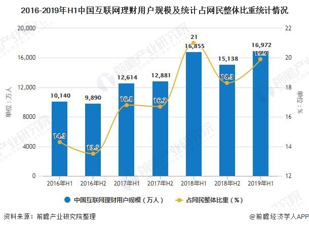 家庭理财策略，提高财务独立性之道