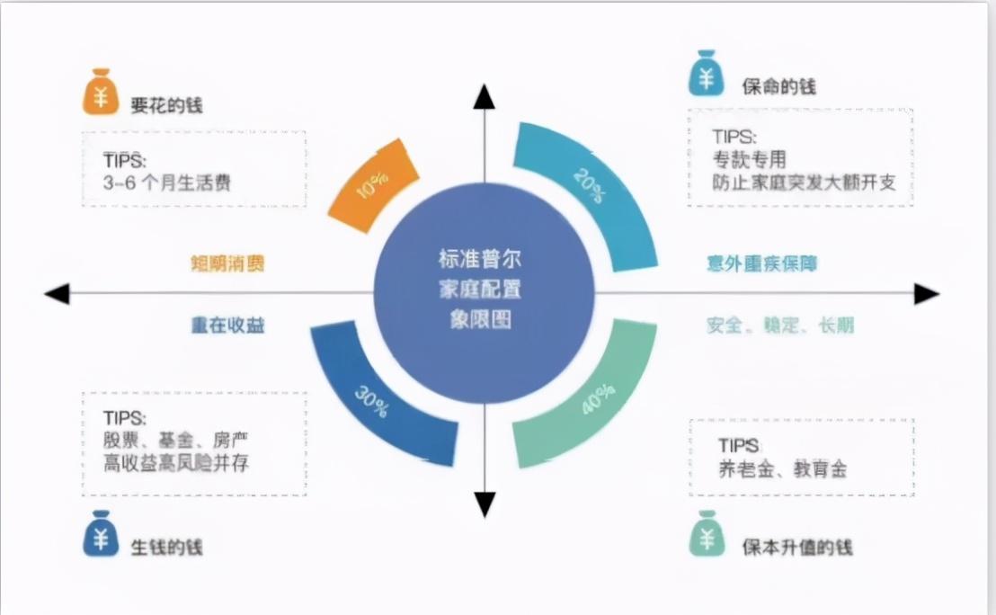 理财秘籍，如何有效管理家庭开销，实现财务自由之路