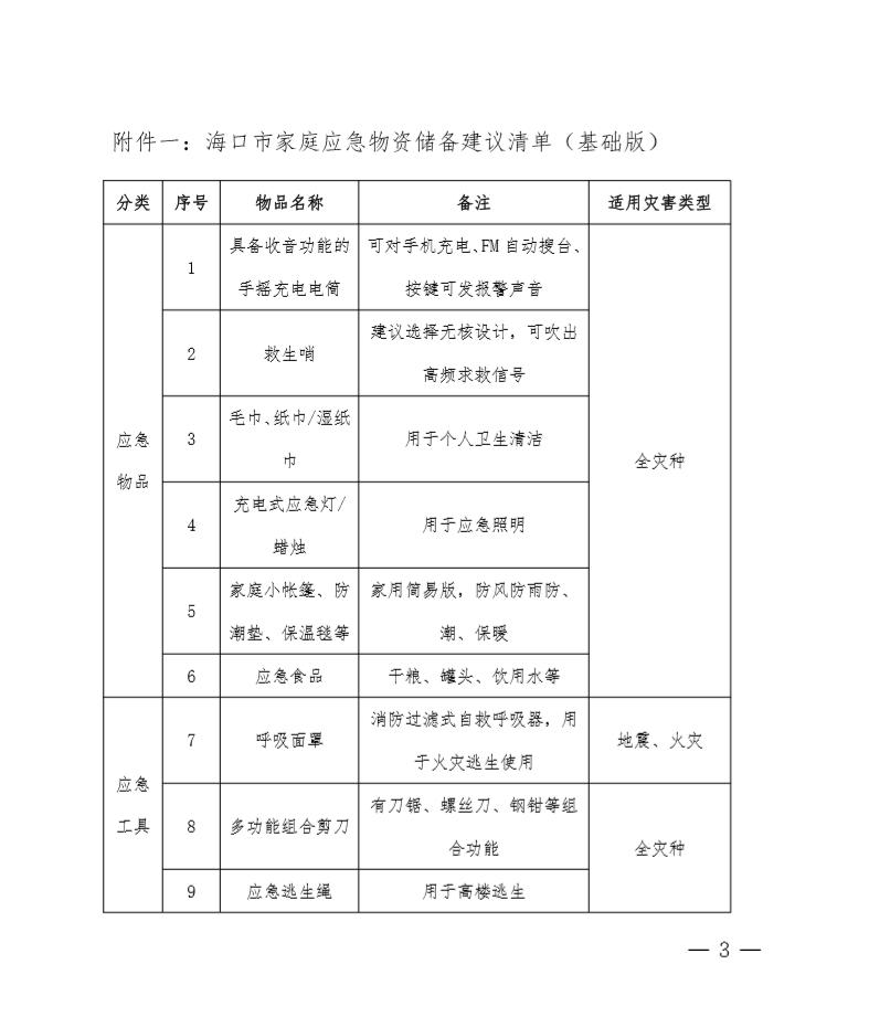 家庭理财，制定应急储备计划的关键步骤与策略