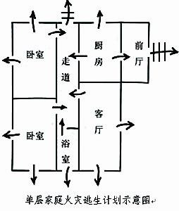 秦楼月 第5页