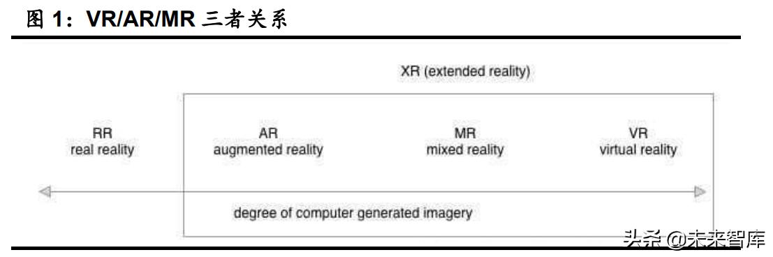 数字化助力影视产业革新，内容升级推动行业变革