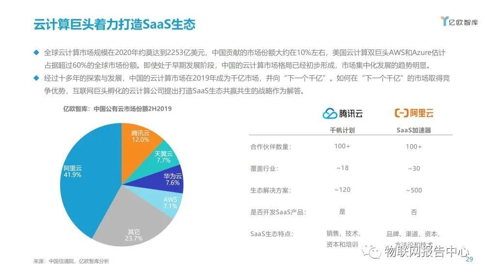 娱乐科技赋能用户需求的个性化定制