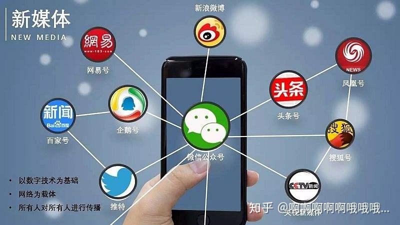 新媒体娱乐技术提升观众决策效率的策略解析