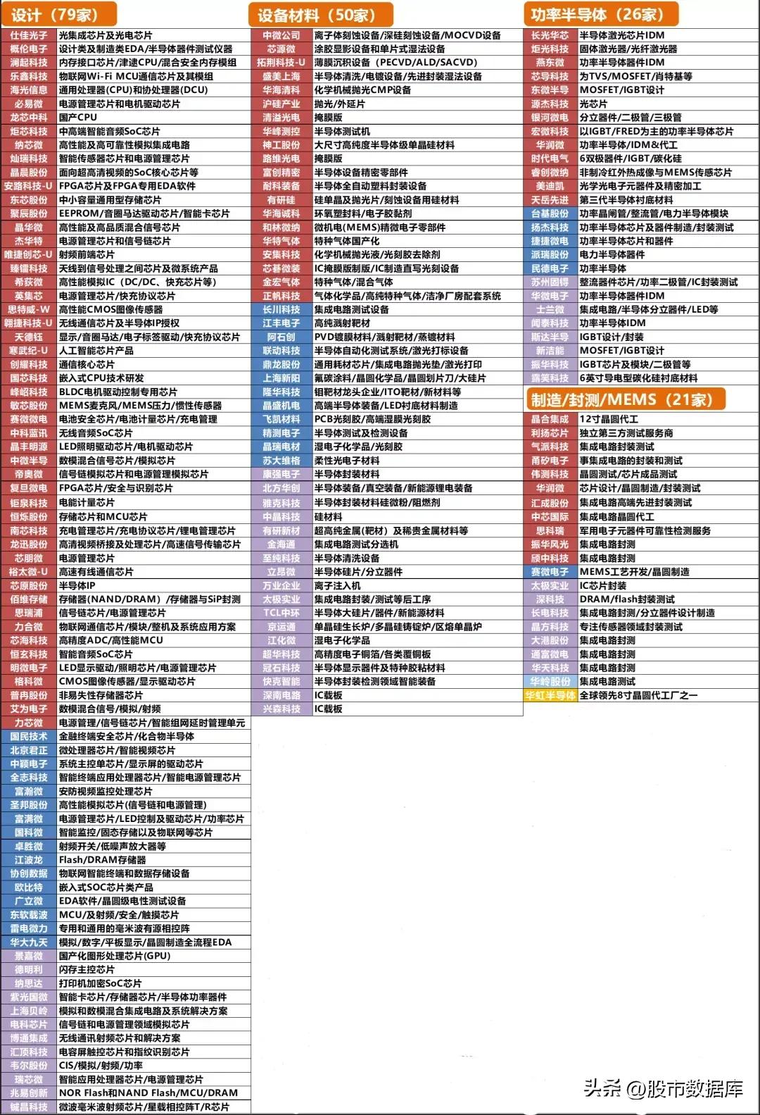 人工智能优化文化产业链协同效率的策略与路径