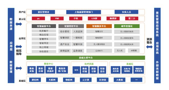 AI技术驱动文化创意内容的智慧化运营