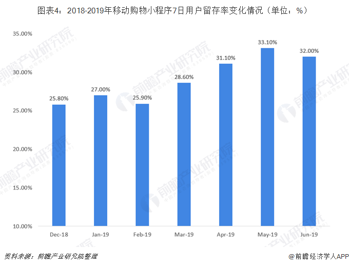 影视特效技术的数字化发展趋势探讨