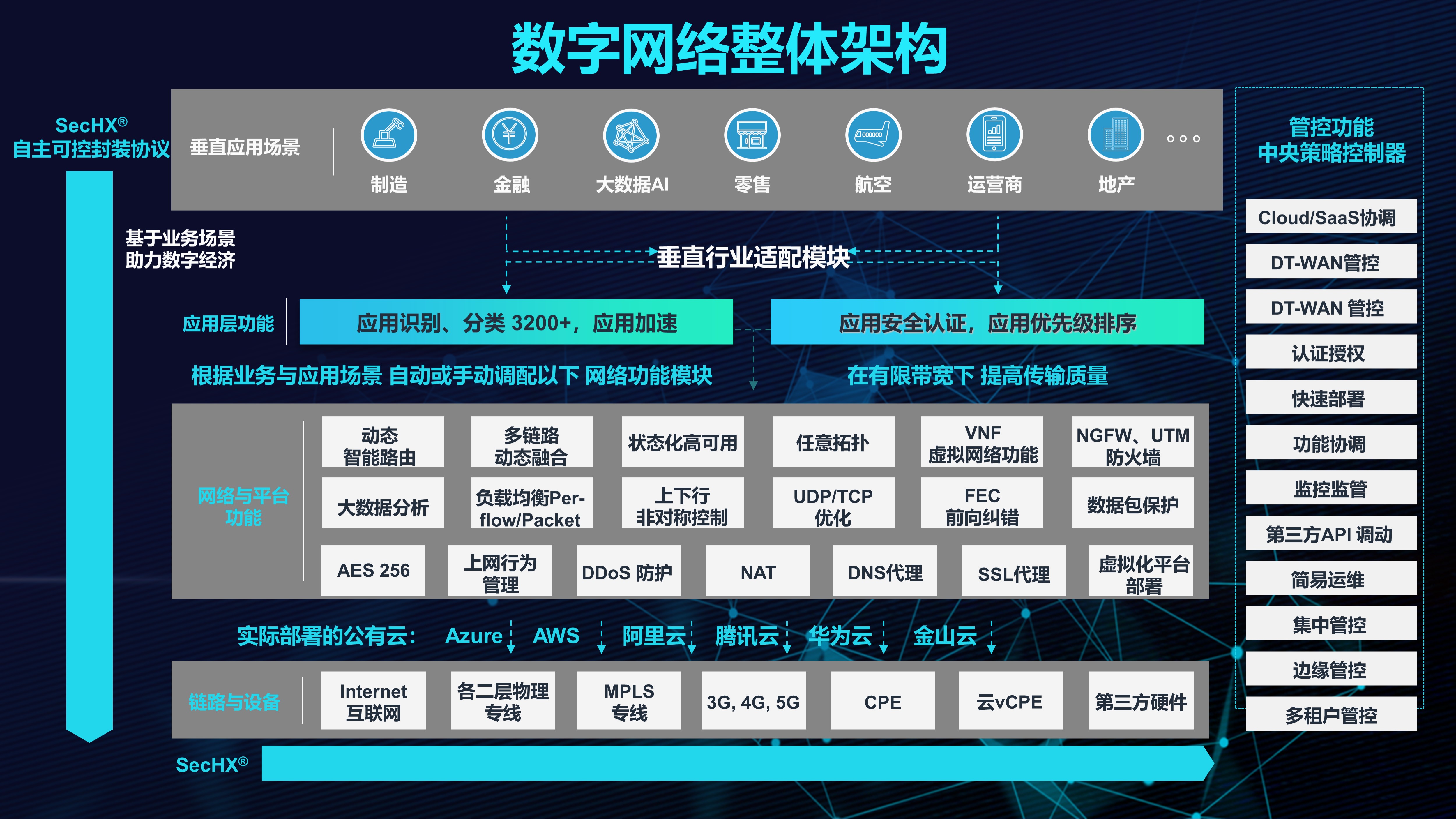 夏七言 第4页