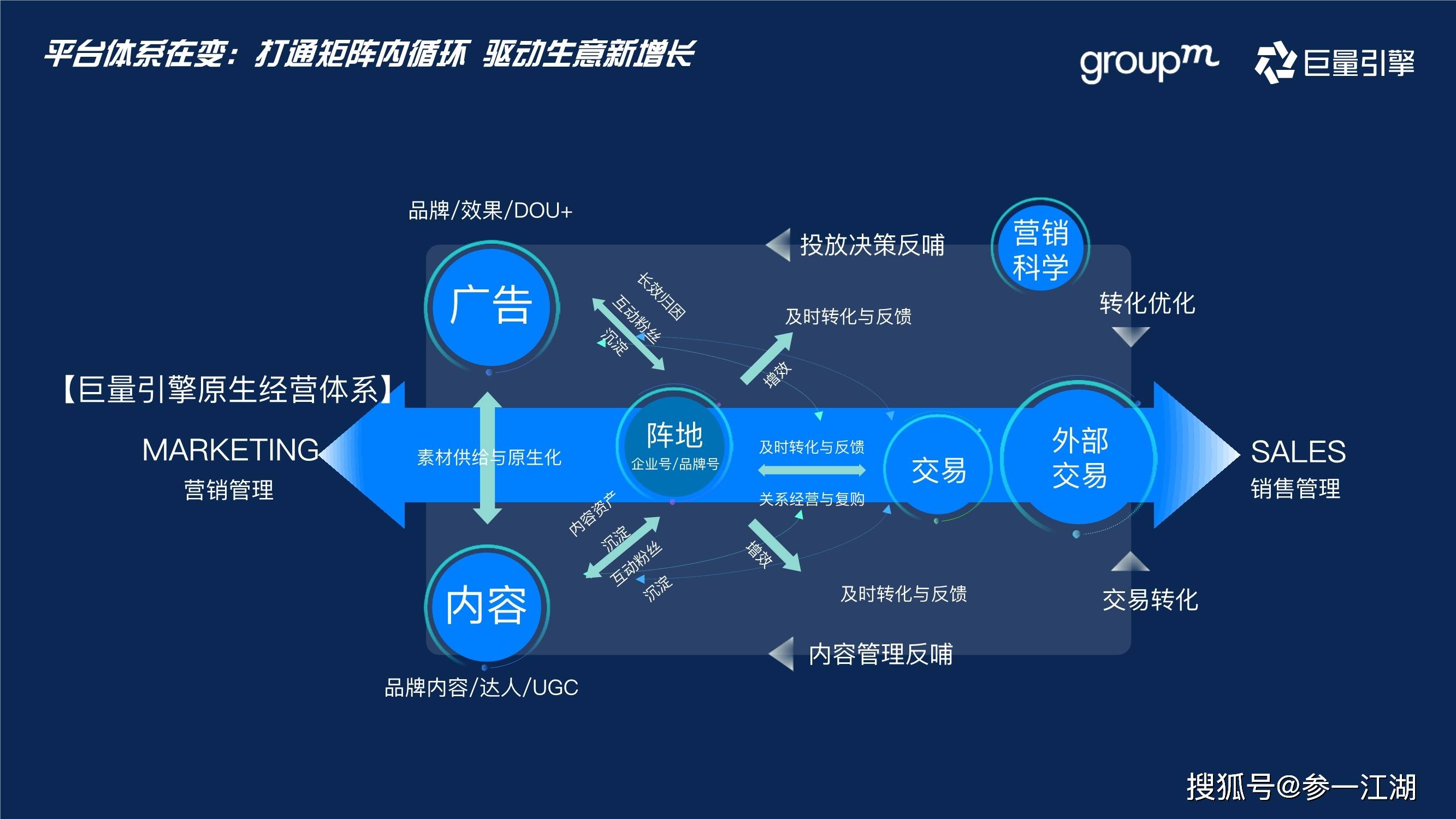 数据驱动娱乐内容创作模式创新探讨