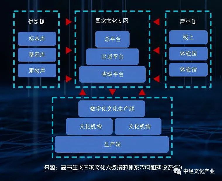 数字化娱乐推动文化与科技协同发展的力量解析