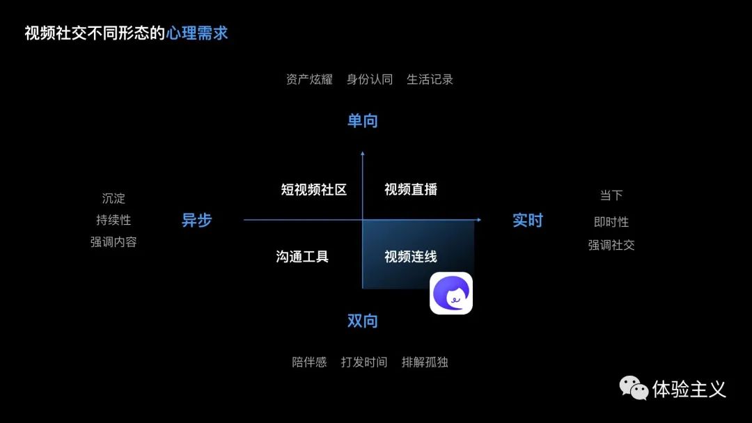 数字化内容，满足跨文化娱乐需求的策略探究