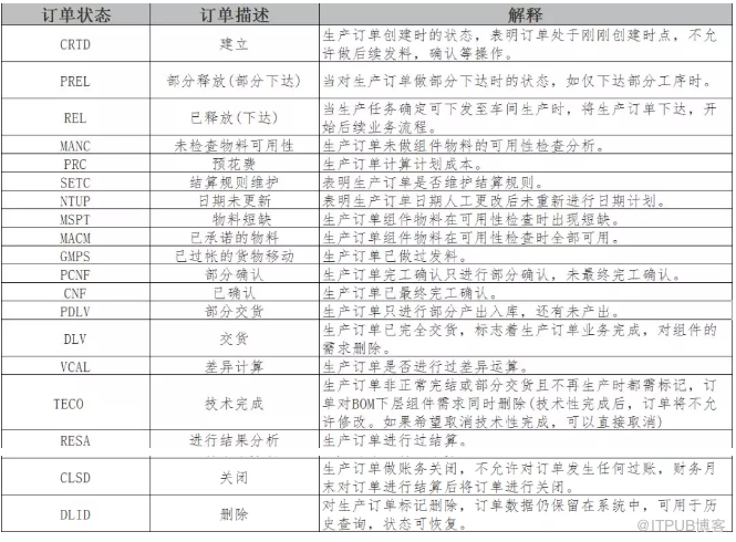 数字科技助力娱乐产业降低成本，揭秘数字技术在娱乐内容生产中的应用与优势