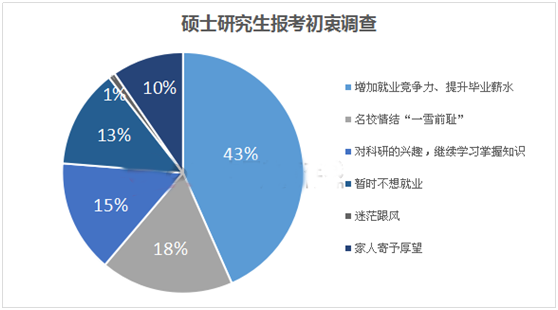 数字化互动娱乐，提升用户粘性的策略探讨