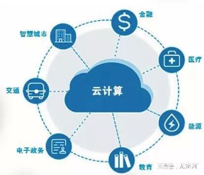 数字技术为传统文化注入新活力，焕发新生命力的文化创新之路