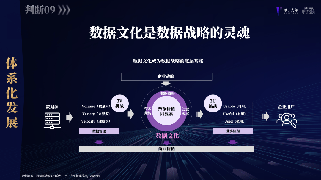 数字化解决方案助力传统文化传播效率提升