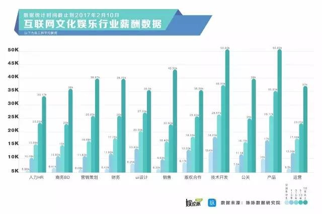 数字化娱乐助力地方文化产业腾飞之道