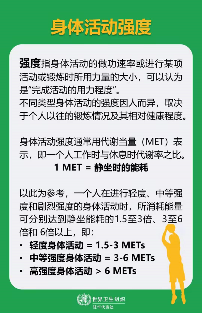 适合慢性病患者的低强度运动康复计划