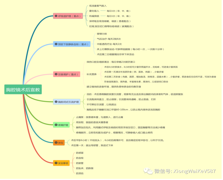 呼吸训练，改善心情与提升健康的秘诀