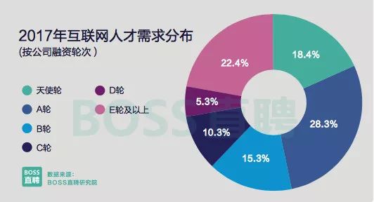 用户参与共享经济的心理动因探究