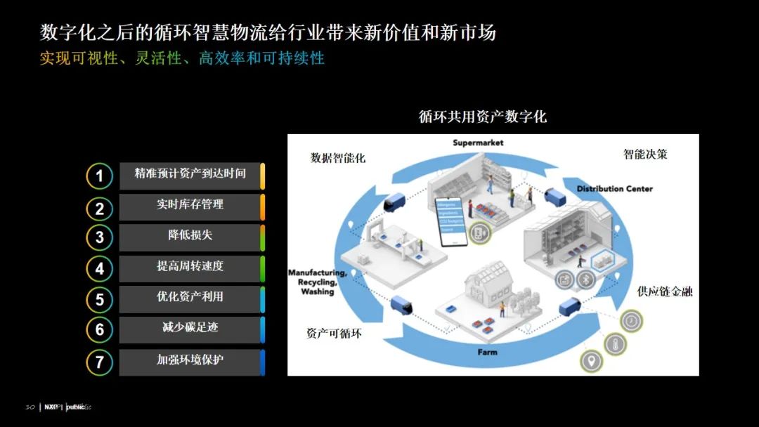 浅时光 第3页