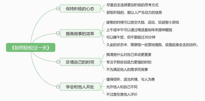 情绪过度敏感与焦虑的缓解策略