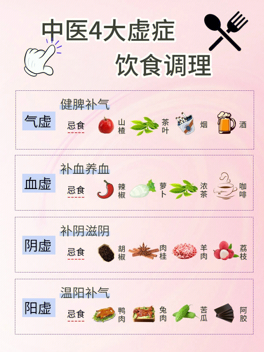 食疗改善气血不足的有效方法