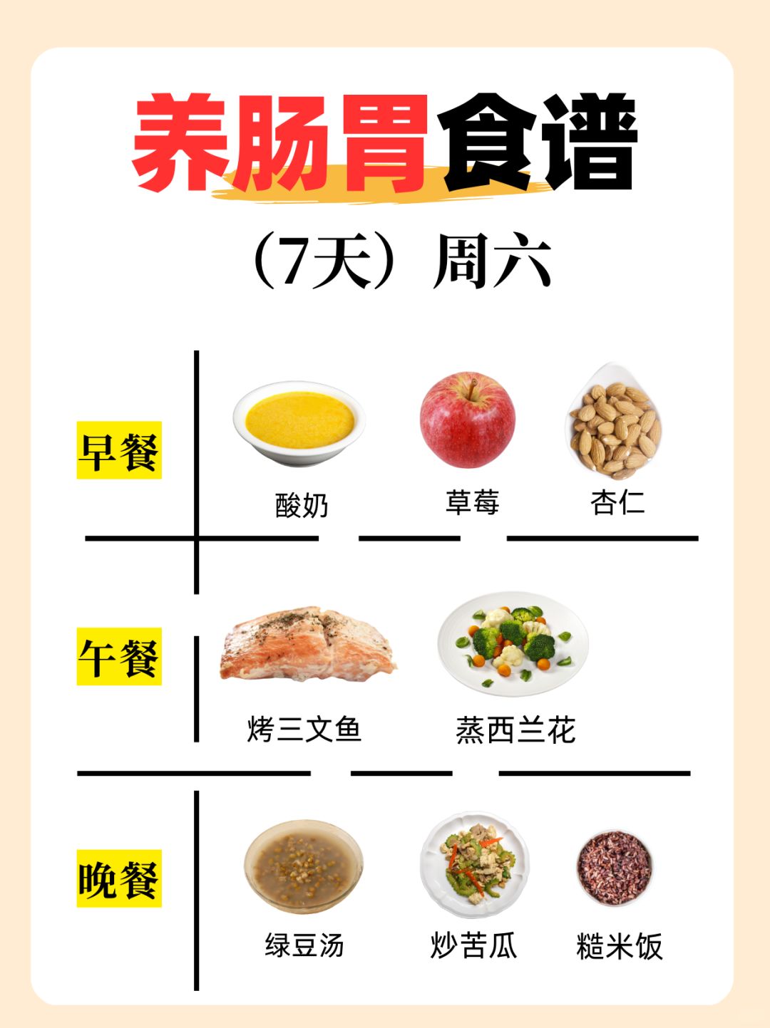 养生食谱，增强肠胃吸收能力的秘诀