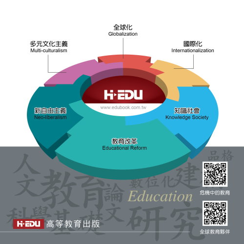 多元文化教育中的挑战与教学创新策略