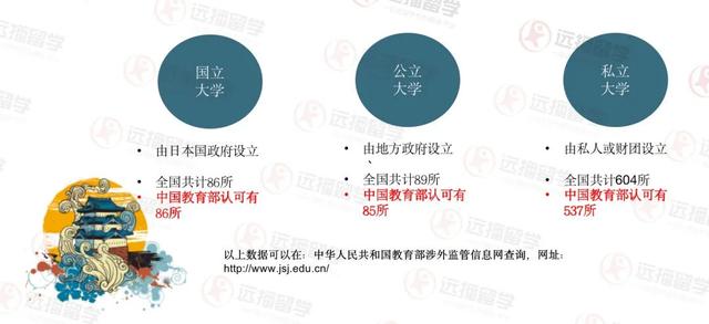 多元文化教育的国际化人才培育作用