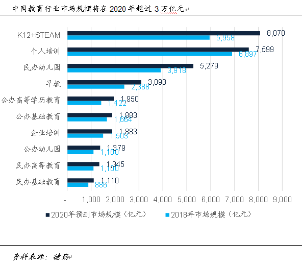 教育公平促进人才资源社会均衡分布