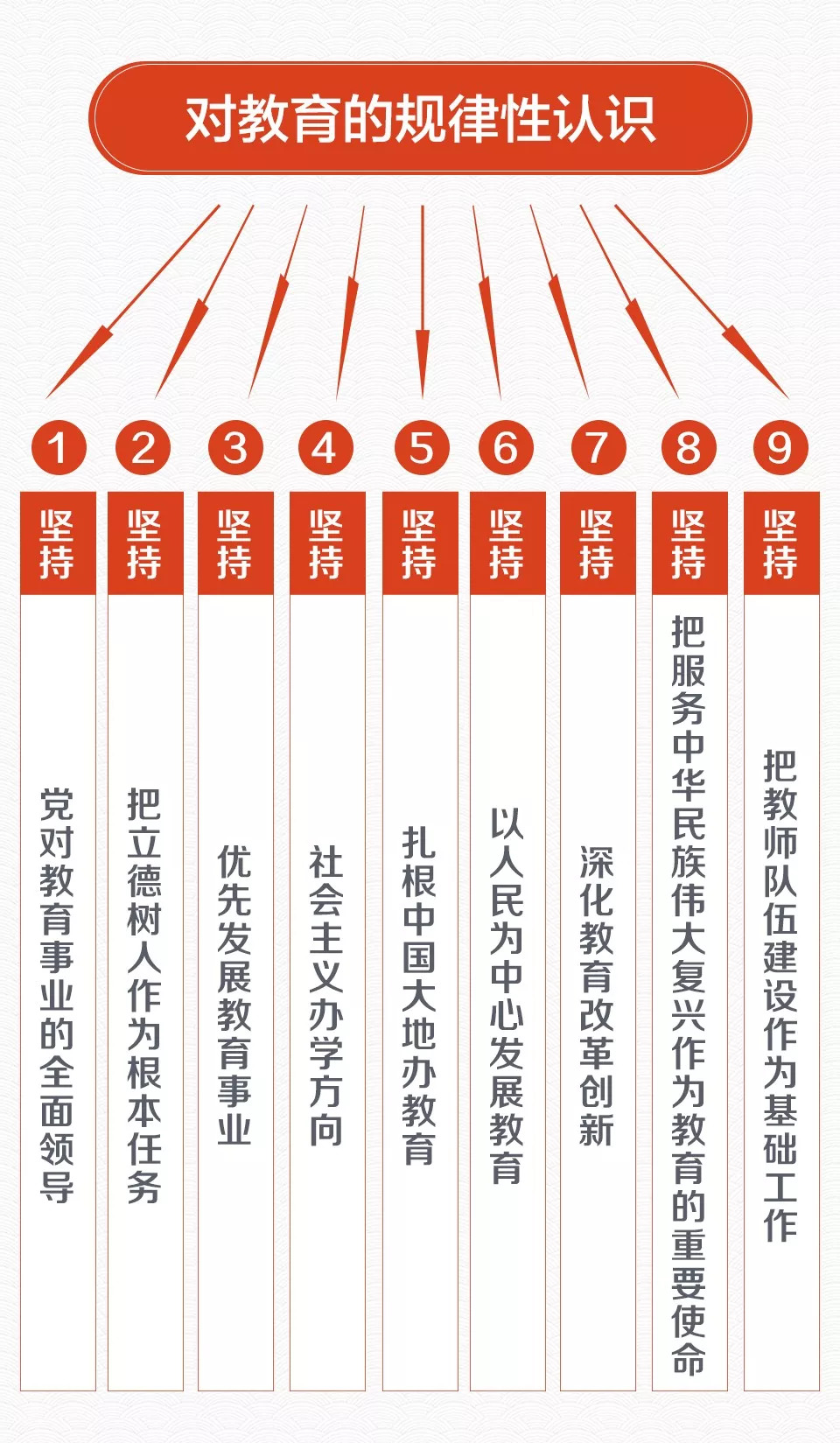 教育公平，助力社会弱势群体赋能的关键路径