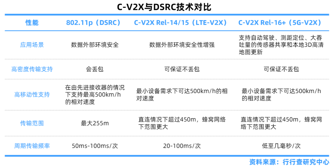 网络约车诈骗手段深度解析