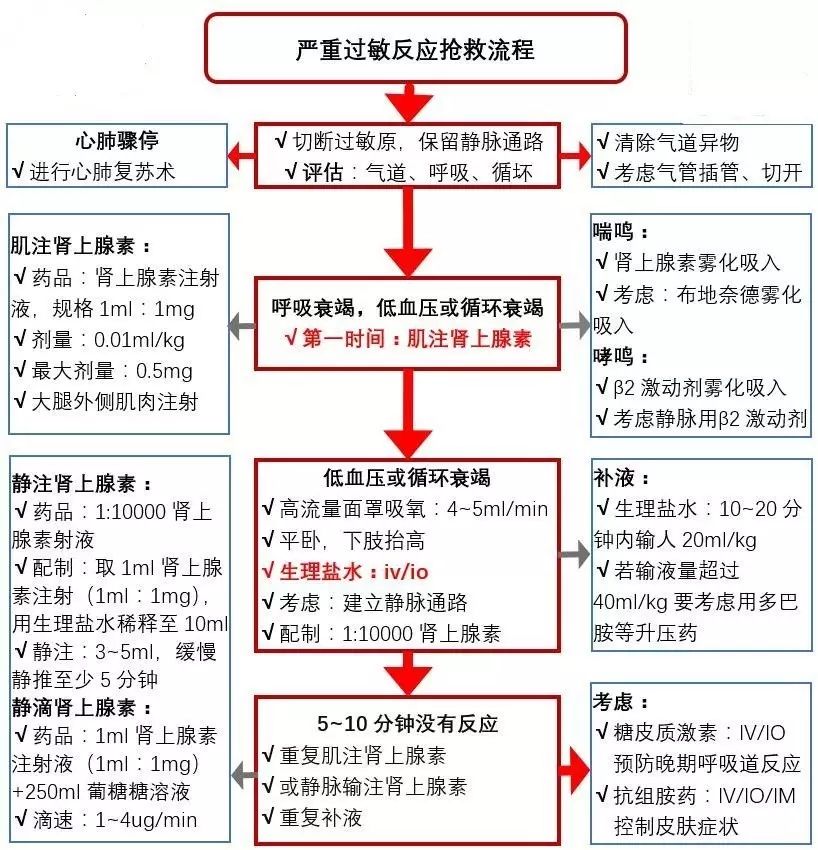 联系我们 第5页