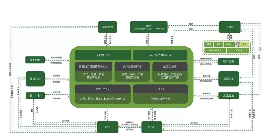 大数据赋能教育创新与内容形式升级