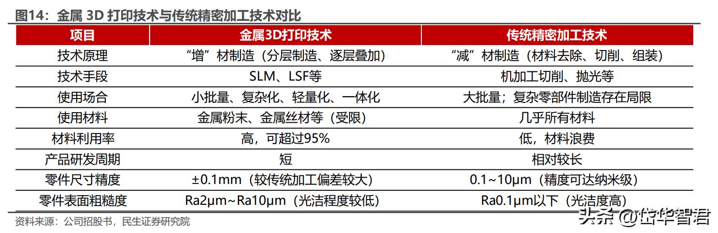 2024年12月3日 第48页