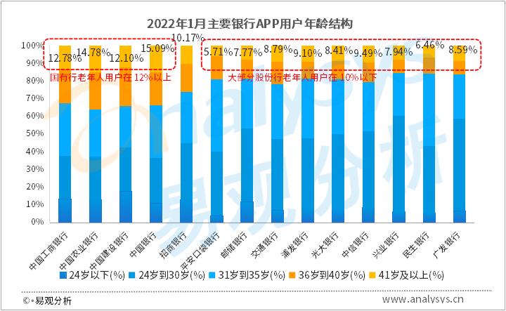 2024年12月3日 第14页