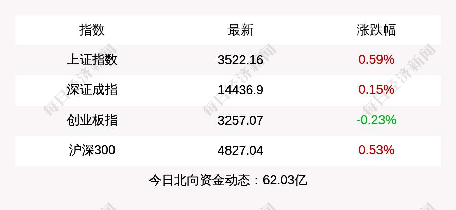 高速磁悬浮列车研发进展及实际应用前景探讨