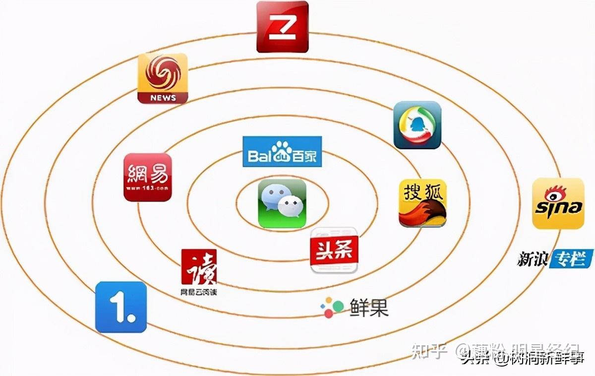 新媒体娱乐内容精准推送观众的策略探究