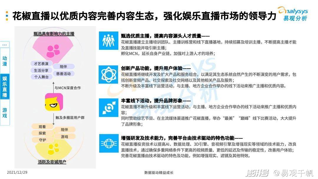 数字化娱乐产品如何精准满足用户个性化需求？