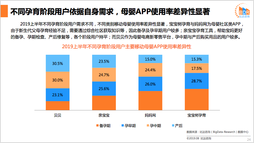 AI技术提升娱乐内容市场竞争力