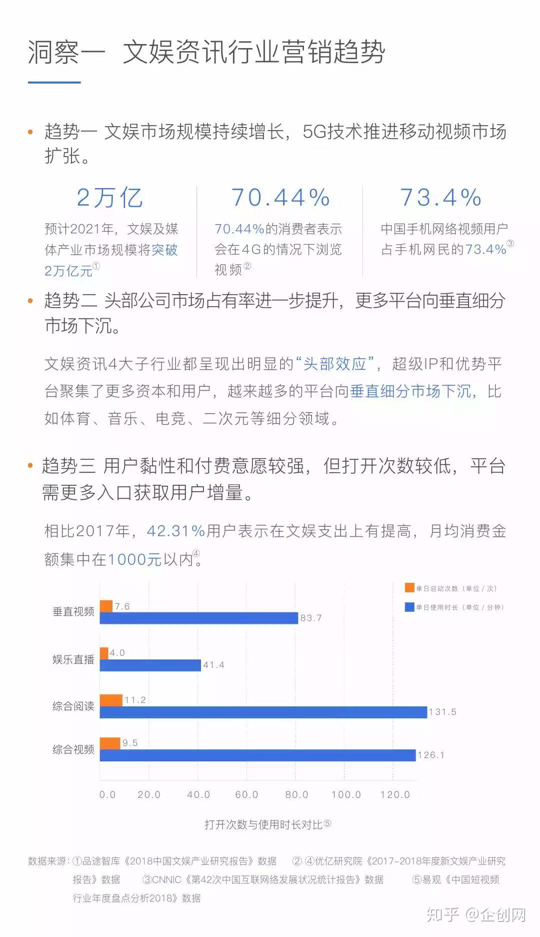 数据分析助力精准娱乐内容营销策略