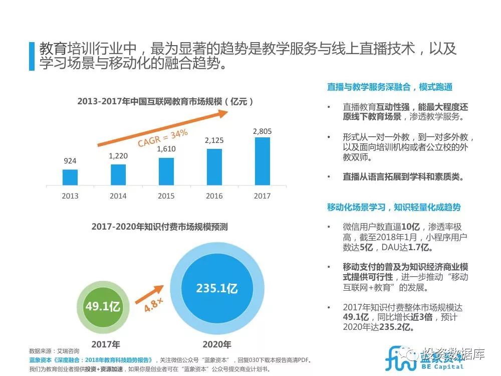 科技助力传统文化教育资源的数字化普及之路